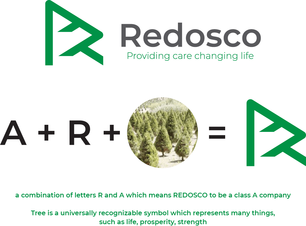 Redosco